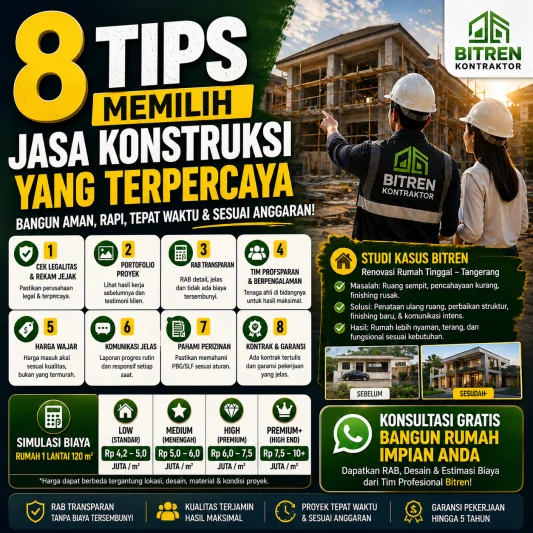 Jasa Konstruksi Terpercaya Bitren untuk membangun rumah impian dengan perencanaan profesional