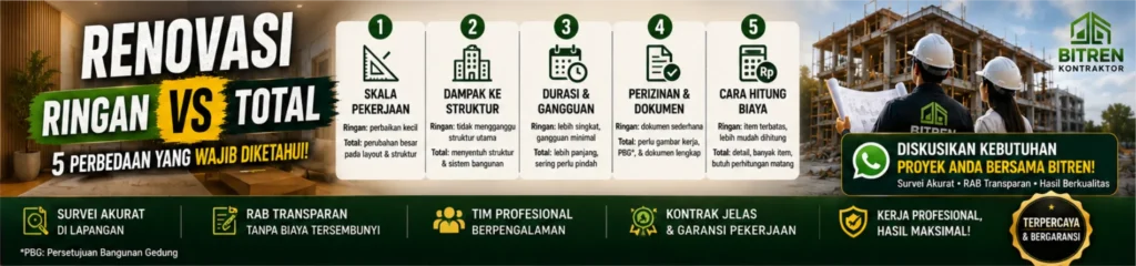 Renovasi Ringan Vs Total pada rumah modern dengan tim Bitren mengecek blueprint renovasi