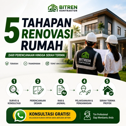 Tahapan Renovasi Rumah bersama Bitren dari perencanaan hingga serah terima